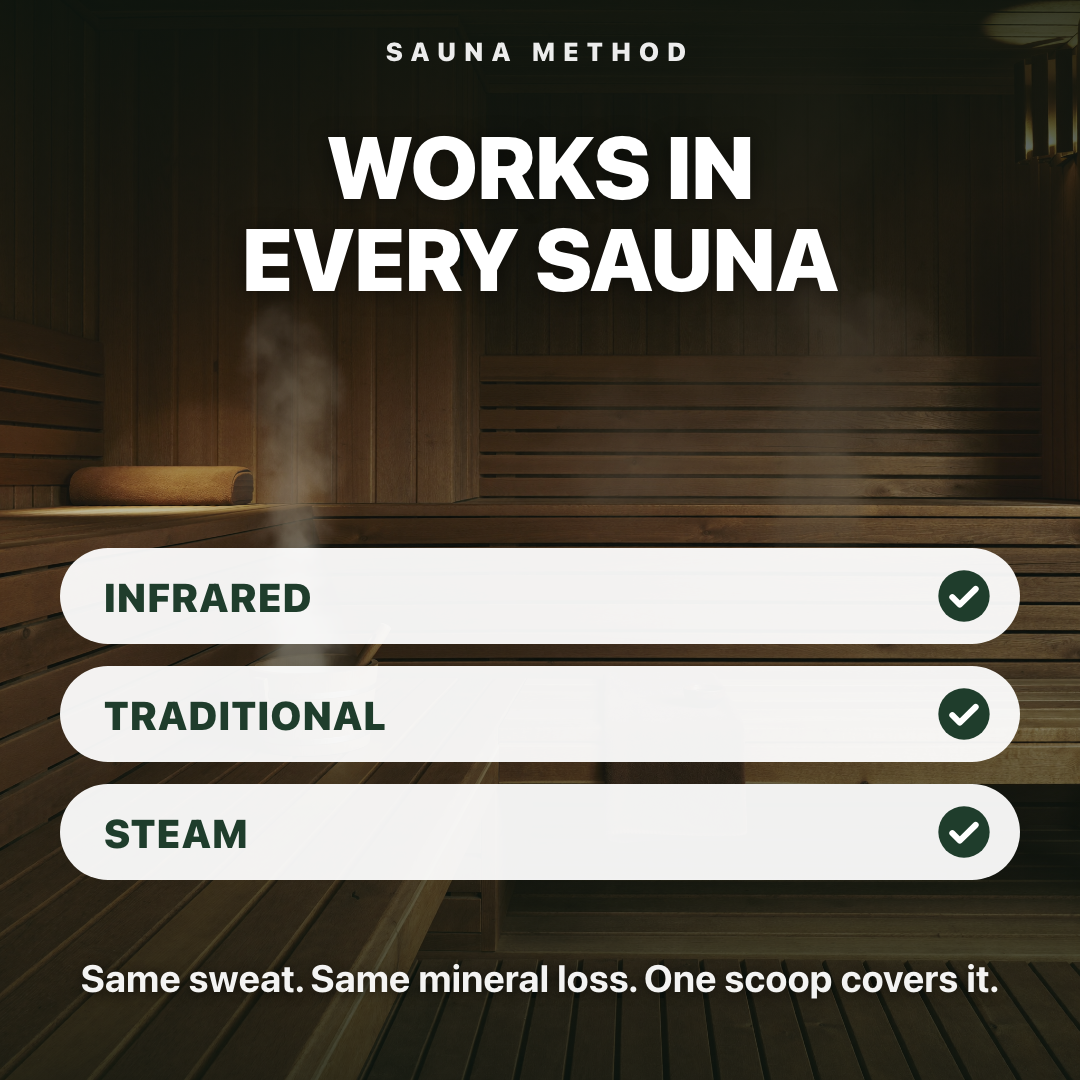 Sauna Method image 3