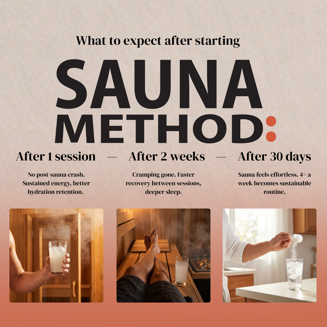 Sauna Method image 3