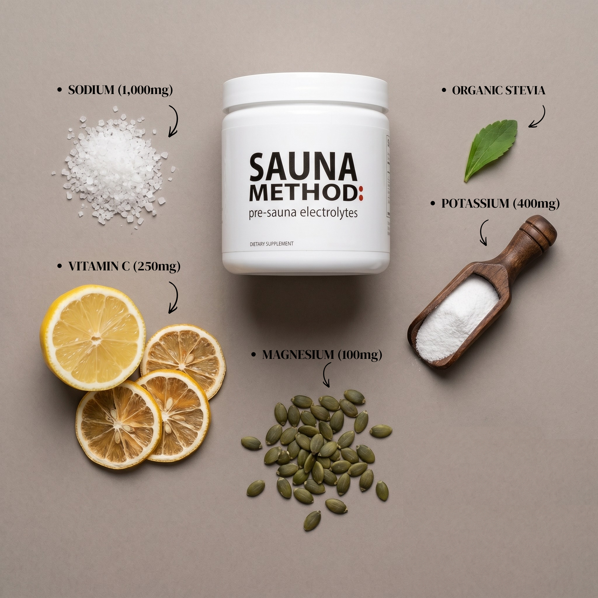 Sauna Method